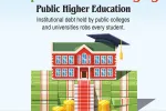 public higher education