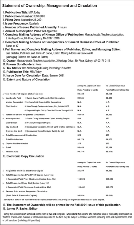statement of ownership management and circulation