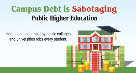 highlights need for campus debt relief